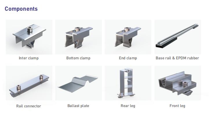 solar ballast roof mounting system