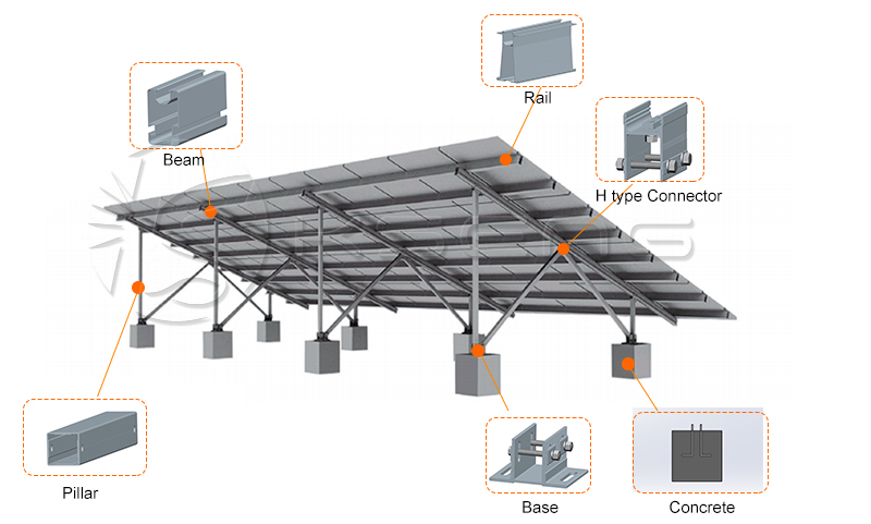 solar ground mount (3)