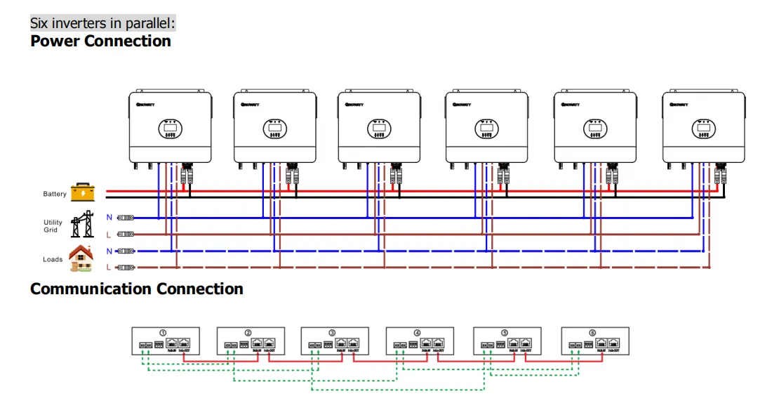 solar inverter (8)