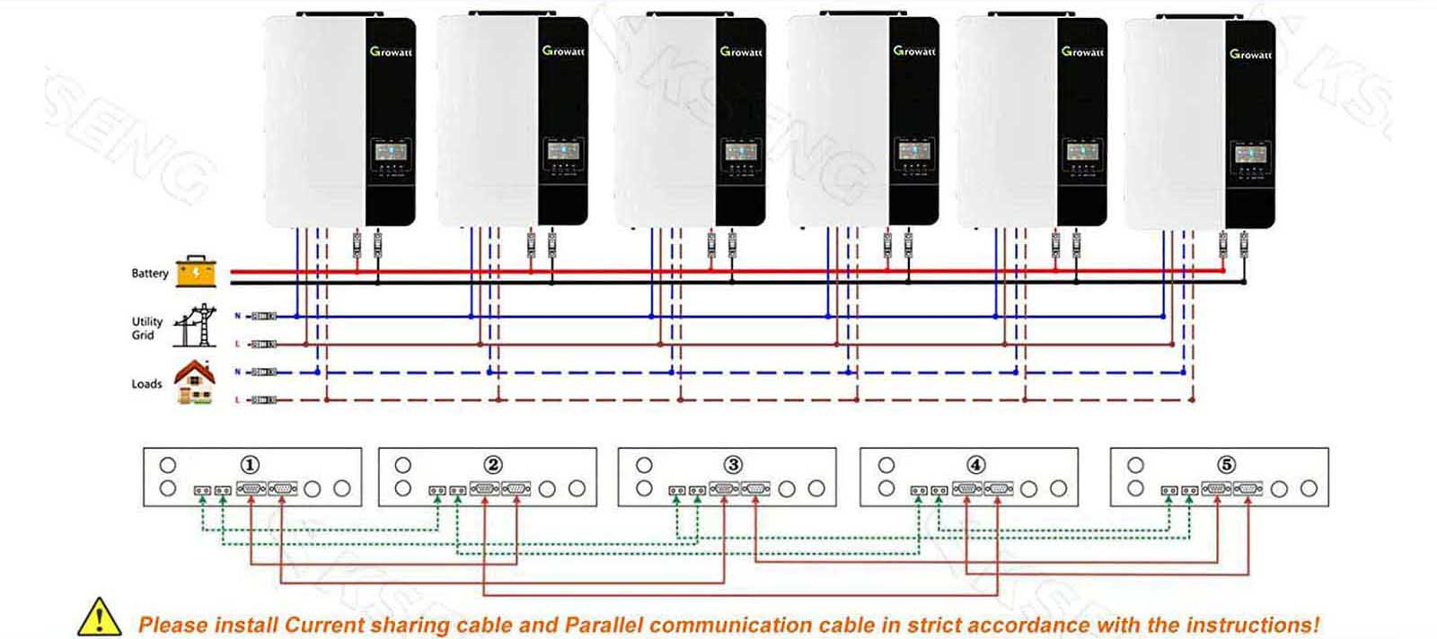 solar inverter (6)