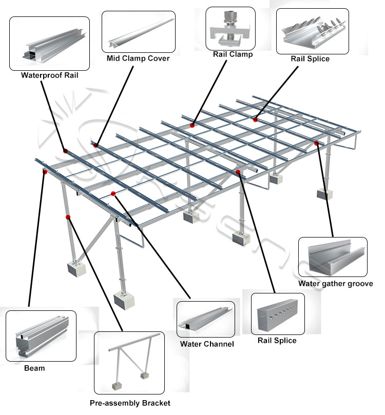 N-Type Waterproof Aluminum Solar Carport With Concrete Base