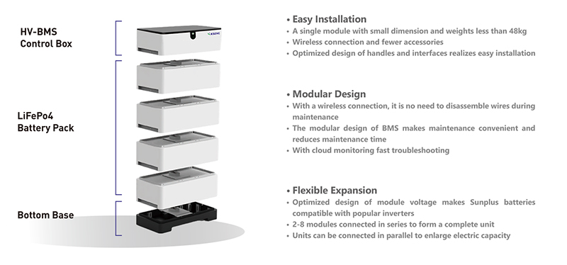 energy storage battery (6)