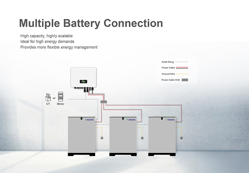 energy storage battery (7)