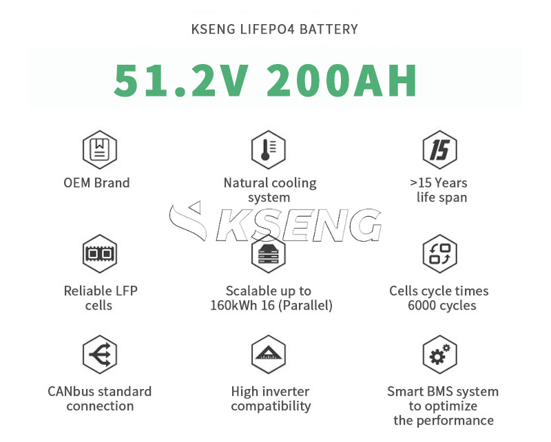 energy storage battery (2)