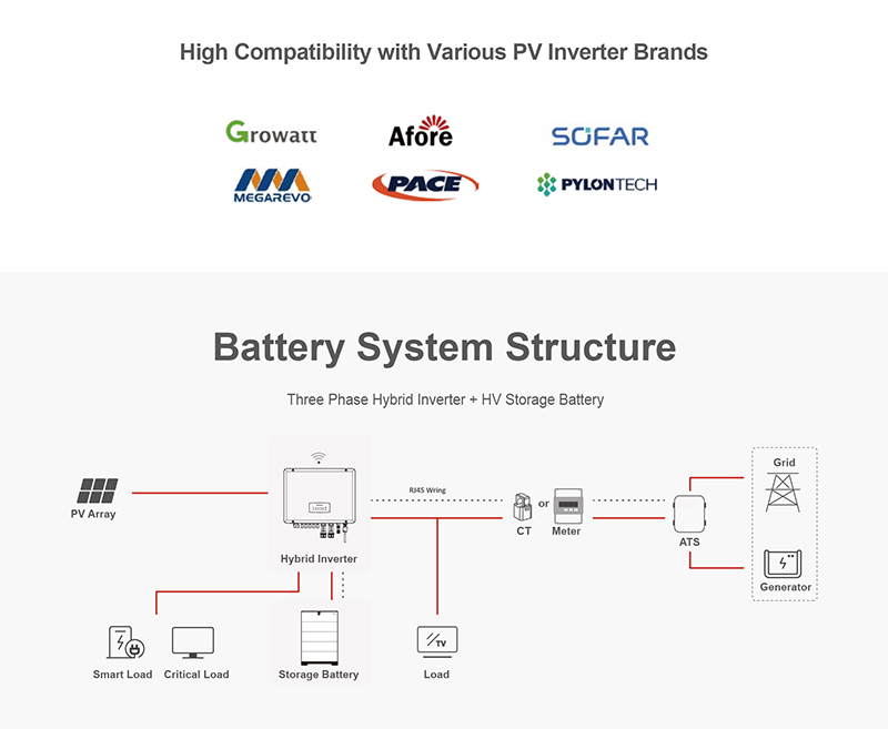 energy storage battery (4)