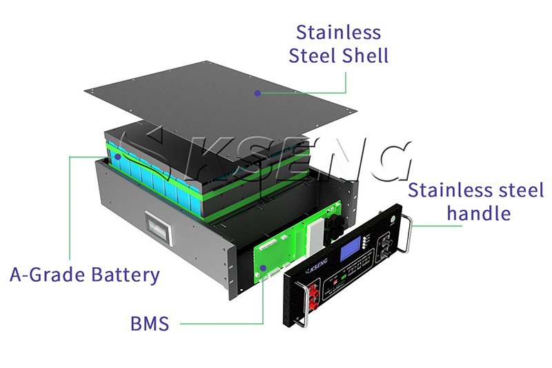 51.2V 6000 Cycle Energy Storage Battery Home 48V Lifepo4 Lithium lon Batteries